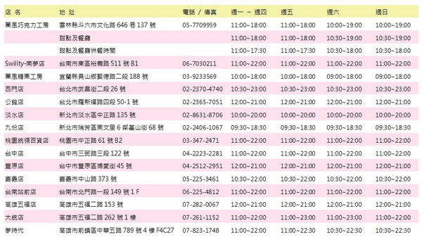 螢幕快照 2016-03-13 上午10.09.59.png