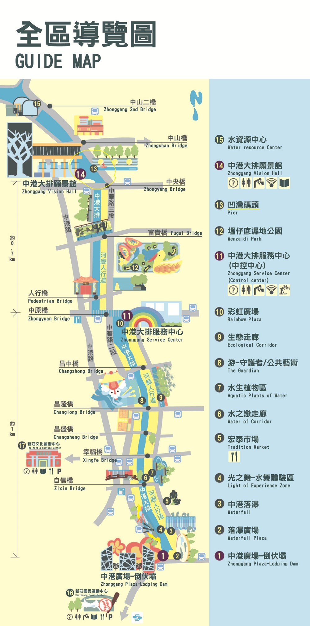 【新北 中港大排】2018拍照熱門點。彩繪水道廊、彩虹橋、積木步道&3D彩繪牆