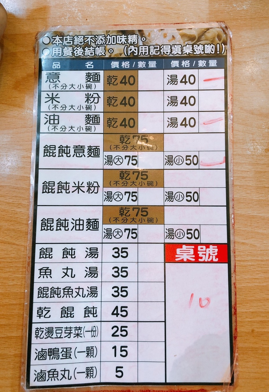 【臺南 福榮小吃店】邁向百年的阿瑞意麵。自製意麵不添加味精口味相當清淡！