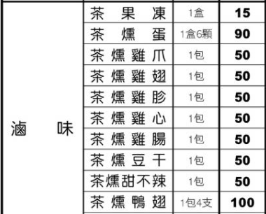 大同鄉小吃,宜蘭伴手禮,宜蘭美食,小吃,滷味,甜不辣,茶之鄉,茶燻蛋,菜圃粿