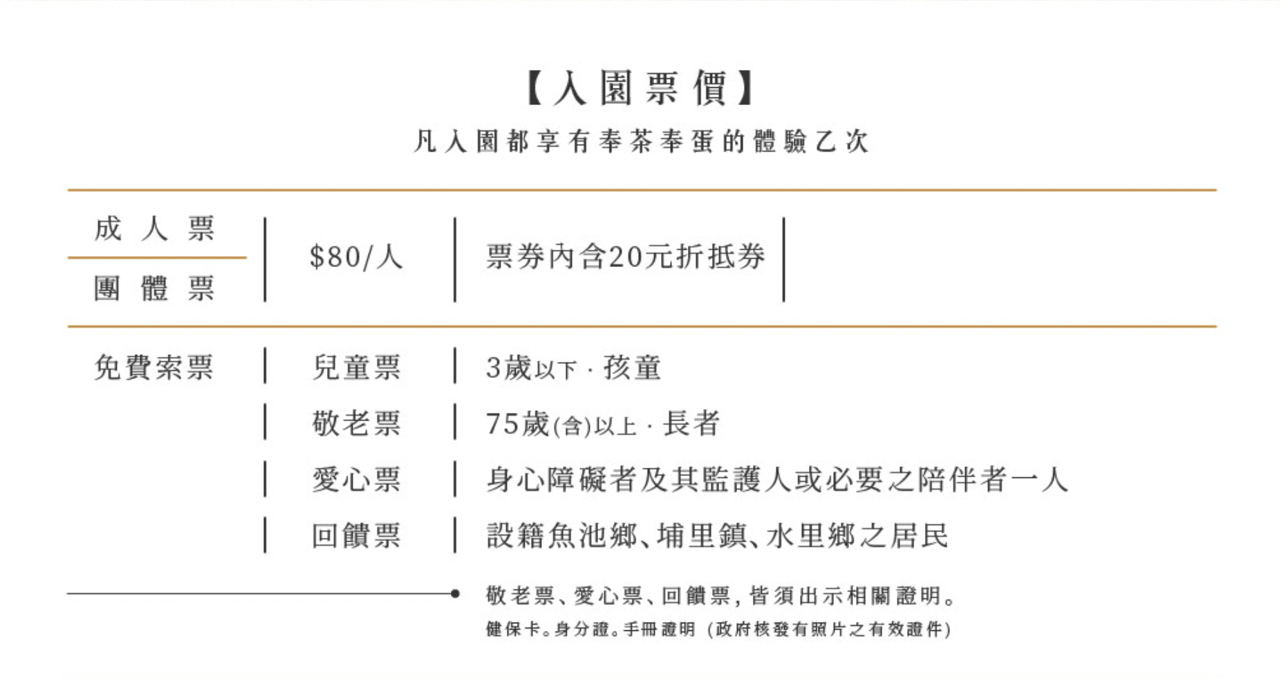 HOHOCHA喝喝茶,南投景點,臺灣香日月潭紅茶廠,奉茶奉蛋體驗,山中茶園,魚池鄉景點