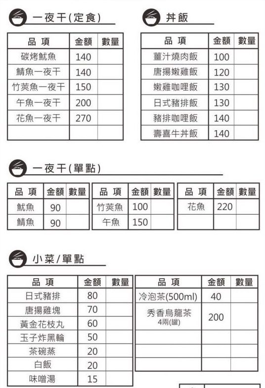 千夜一夜干 丼飯,午仔魚,吃到飽,日式丼飯,桃園美食,燒肉飯,花魚一夜干,蘆竹美食,豬排丼飯