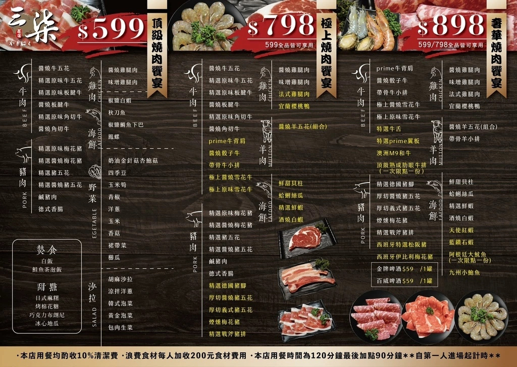 三柒燒き肉專門,燒肉吃到飽,桃園美食,燒肉,中壢吃到飽,三柒燒肉專門店,桃園燒肉,肋眼牛排,自助區吃到飽,牛小排