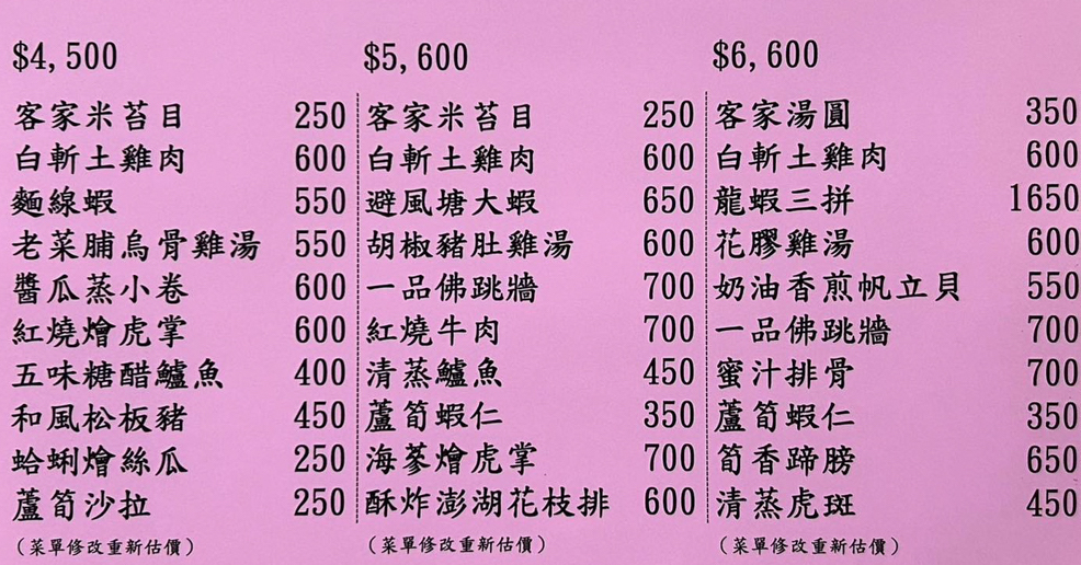 4-7休閒魚池餐廳,休閒餐廳,臺灣小吃,土雞,客家桂竹筍,客家米苔目,桃園美食,烤斑鳩,烤魚,熱炒,蘆竹美食,隱藏美食,鳳梨苦瓜雞湯,鳳梨蝦球,鹹酥雞,鹽烤魚